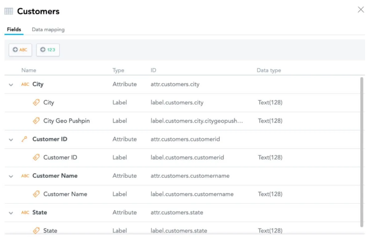 Using Geo Charts image