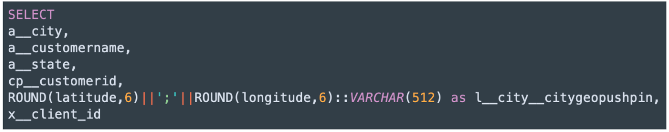 Using Geo Charts image