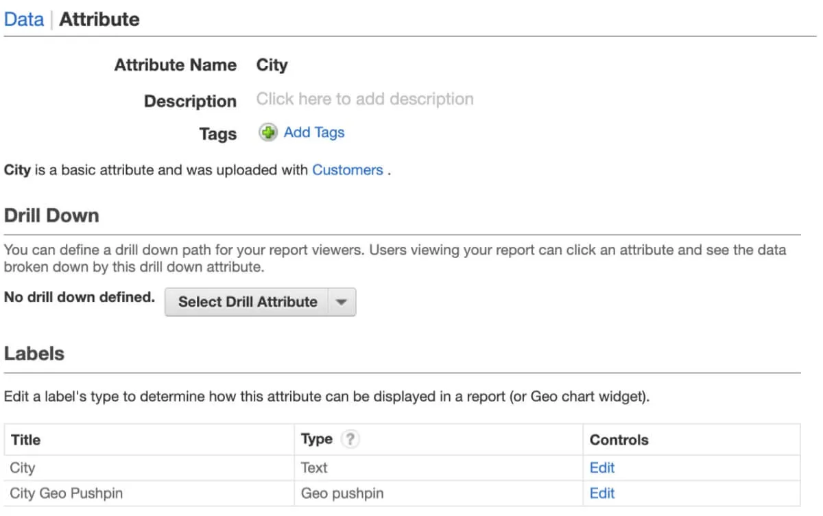 Using Geo Charts image