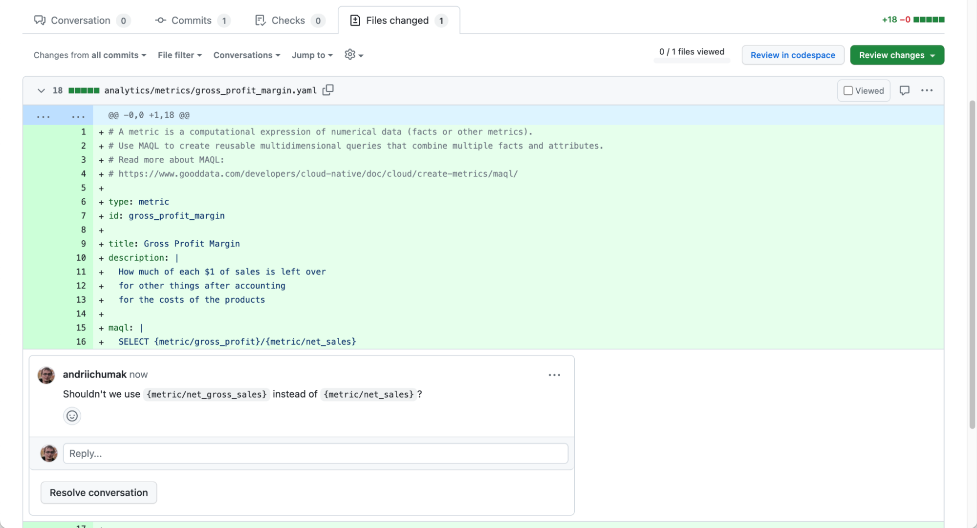 Code Review at GitHub