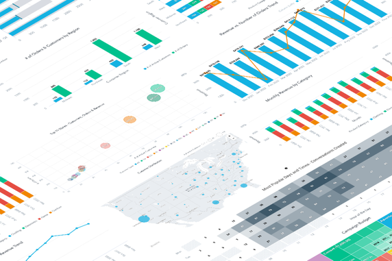 How To Choose the Best Chart Type To Visualize Your Data