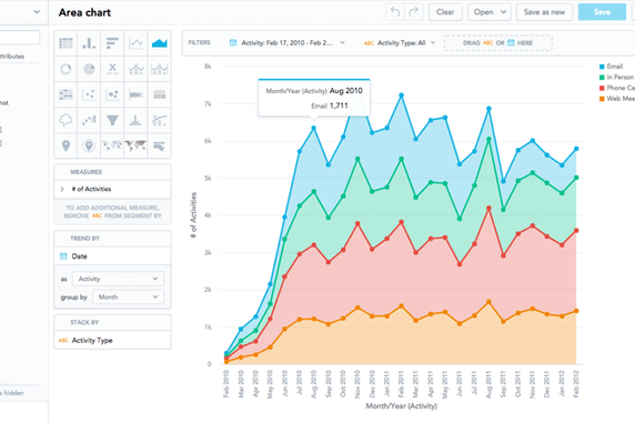 Cover image for Welcome to GoodData.UI