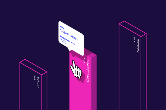 Interactive Data Visualization: The Only Guide You Need