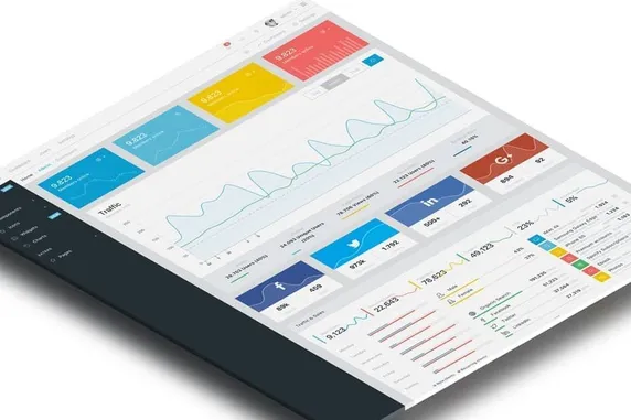 GoodData CoreUI Integration
