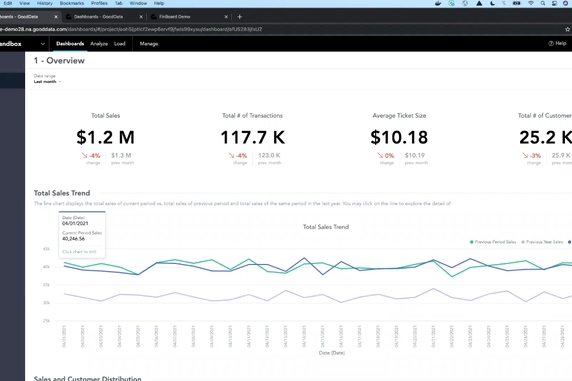 Key questions and answers from the fintech technical webinar