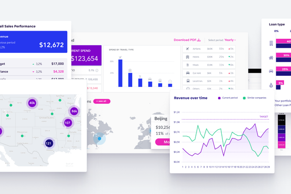 What Is Real-Time Analytics?