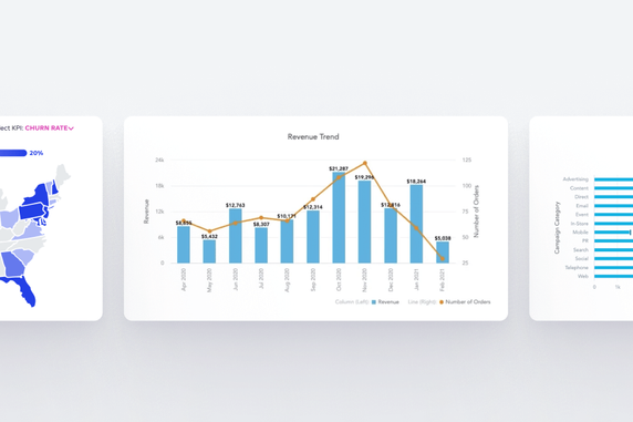 7 Crucial Tips for Building Dashboards Users Actually Love to Use