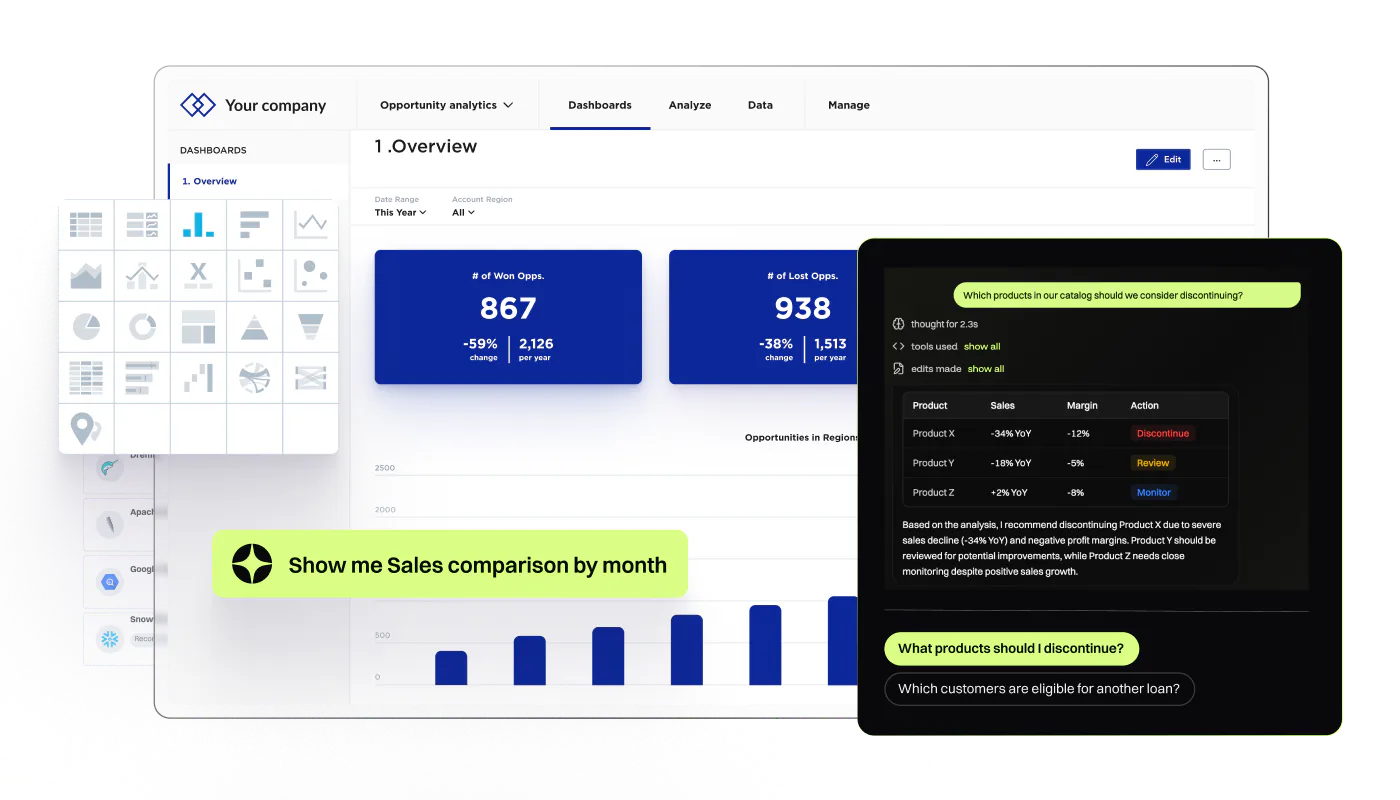 <span>The ThoughtSpot alternative</span> for customer-facing analytics and AI