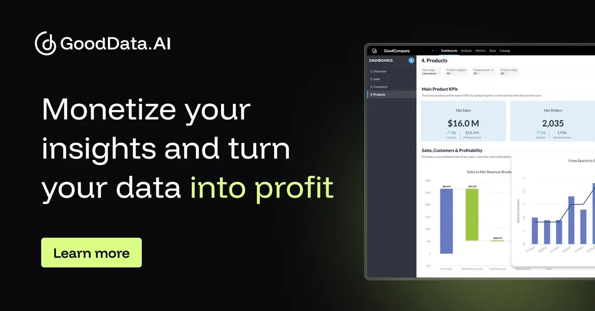 Data Monetization - Turn your insights into profit | GoodData.AI
