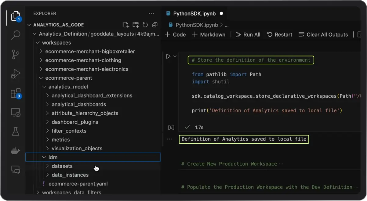 Governance and trust