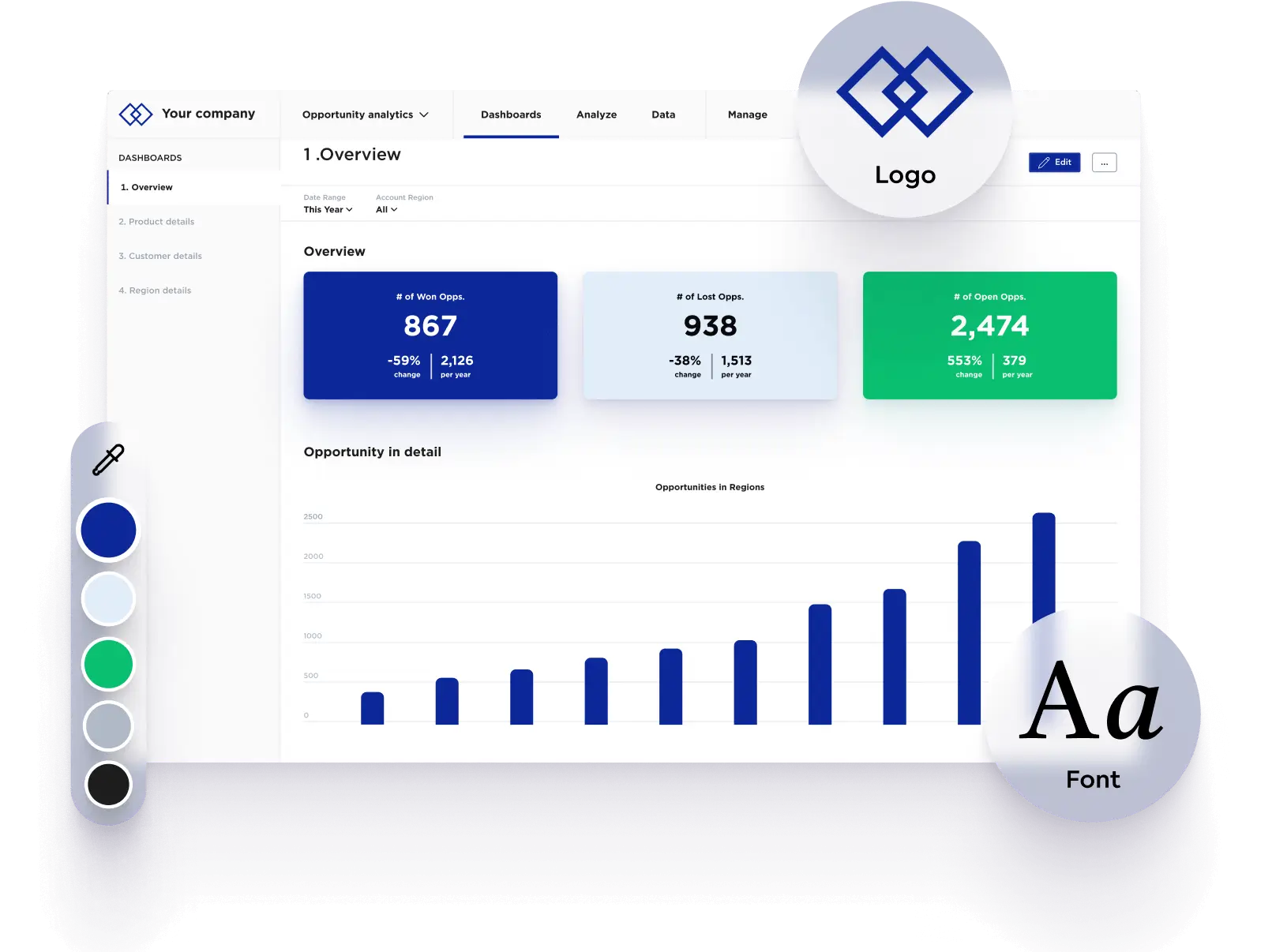 Customize and white label your analytics