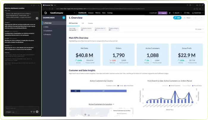AI-Build Analytics