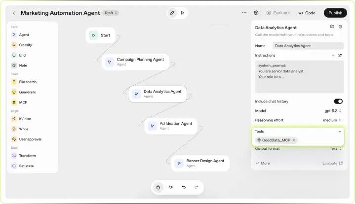 MCP Integration