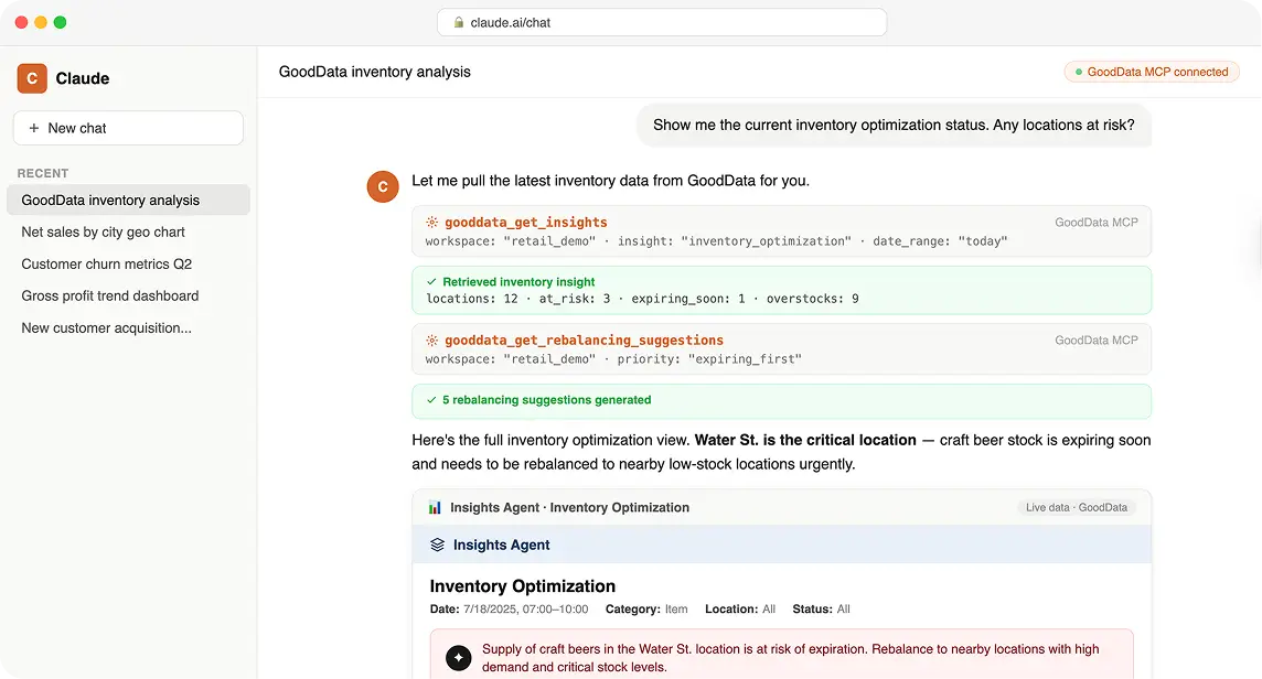 Connect analytics skills to any AI through MCP