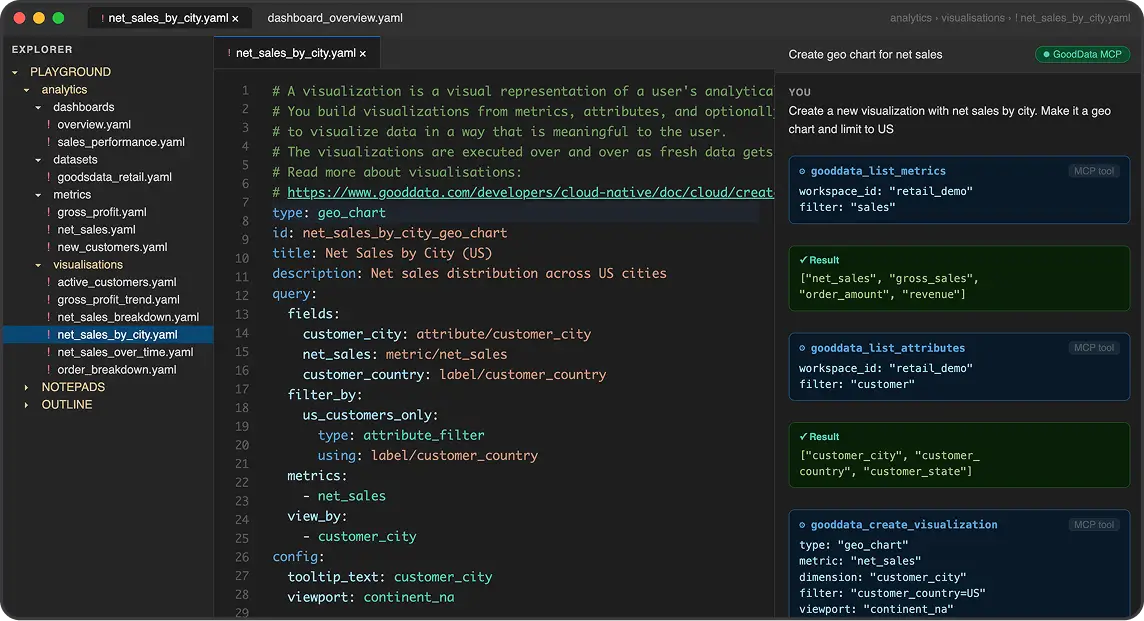 Connect analytics skills to any AI through MCP