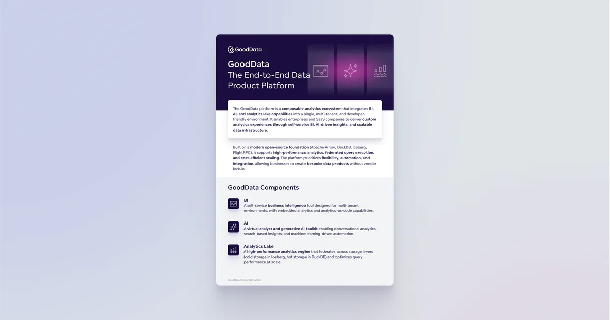 GoodData: The End-to-End Data Product Platform | GoodData.AI