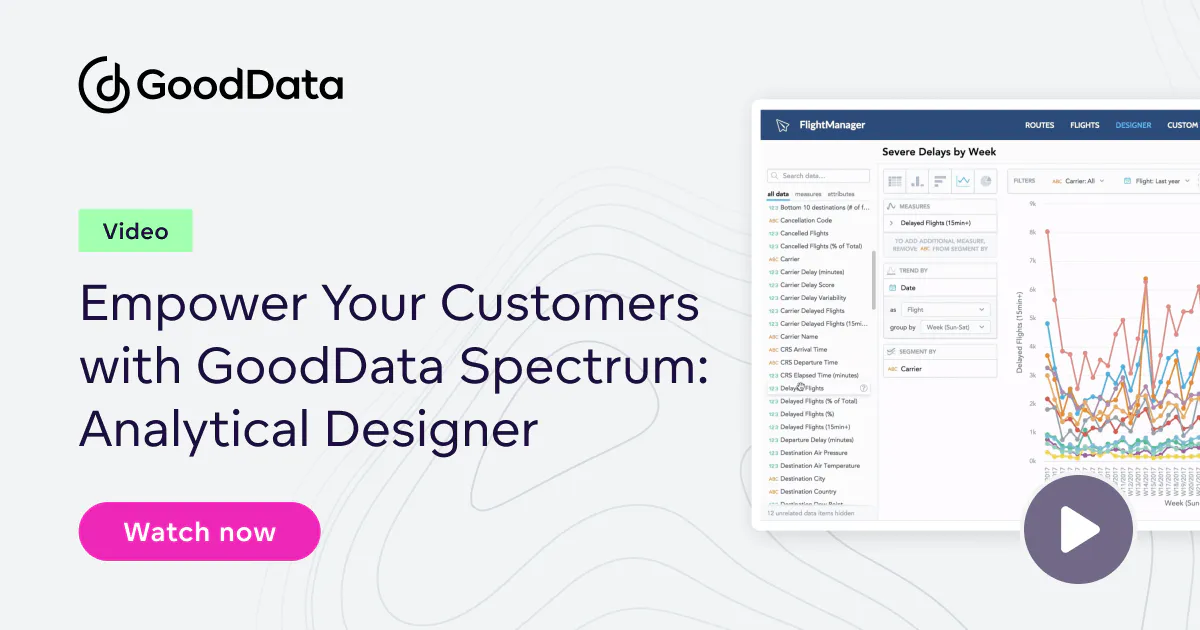 Empower Your Customers with GoodData Spectrum: Analytical Designer ...