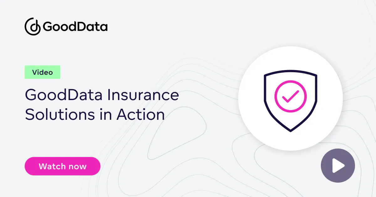 GoodData Insurance Solutions in Action | GoodData