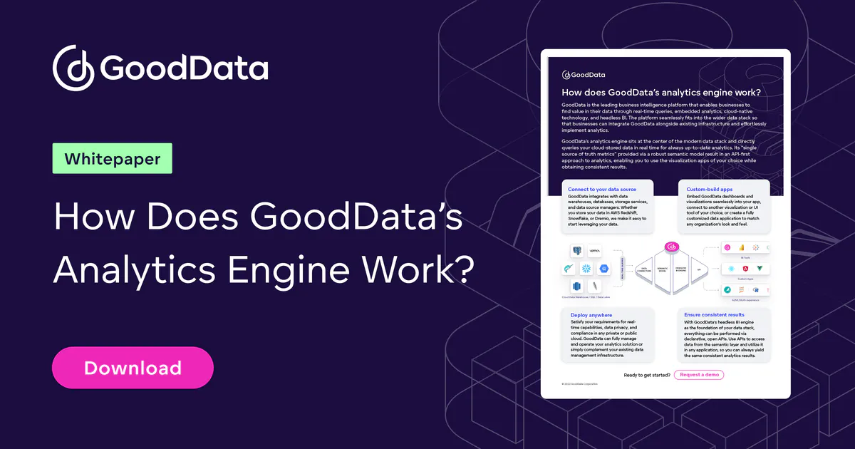 How does GoodData’s analytics engine work? | GoodData