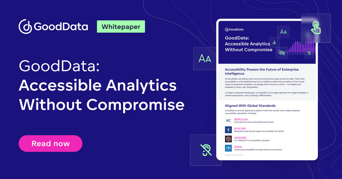 GoodData: Accessible Analytics Without Compromise | GoodData.AI