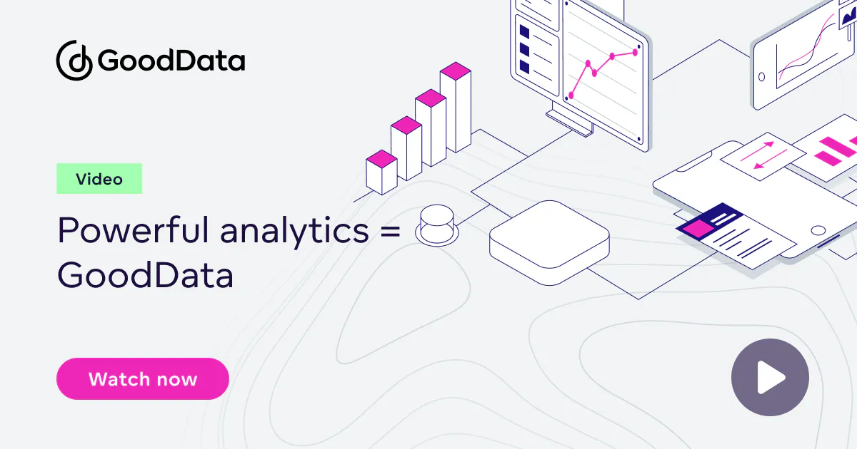 Powerful analytics = GoodData | GoodData