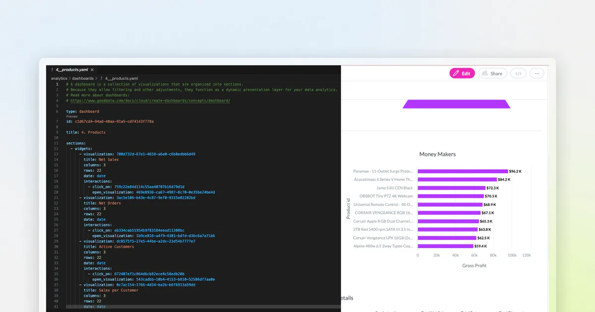Analytics as Code | Product tour | GoodData.AI