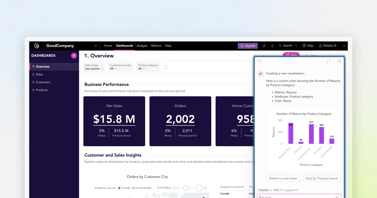 GoodData AI Assistant | Product tour | GoodData.AI