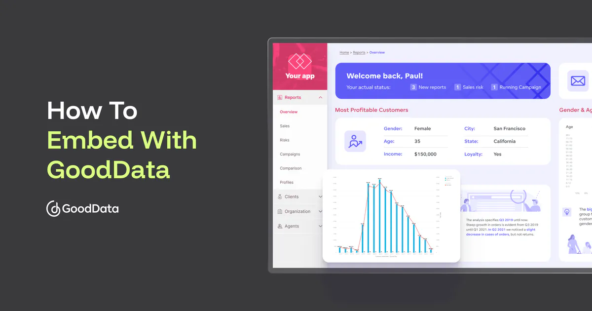 How To Embed With GoodData | GoodData.AI