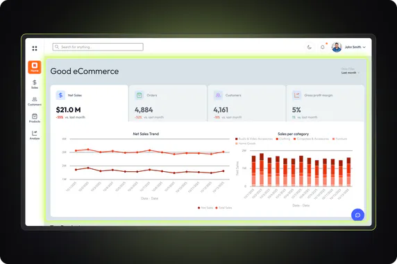 Embedded Analytics: Integrate GoodData AI and Analytics Anywhere