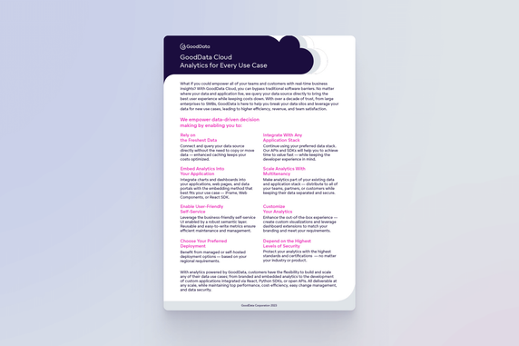 Cover image for GoodData Cloud: Analytics for Every Use Case