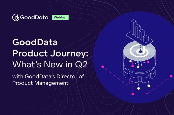 Cover image for GoodData Product Journey: What's New in Q2 & Beyond