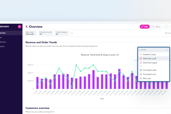 Data Automation: Powering Intelligent Workflows at Scale