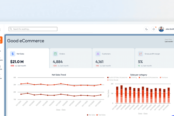 Embedded Analytics: Integrate GoodData AI and Analytics Anywhere