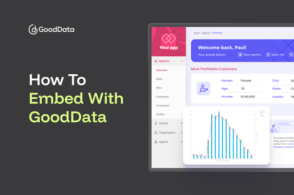 How To Embed With GoodData