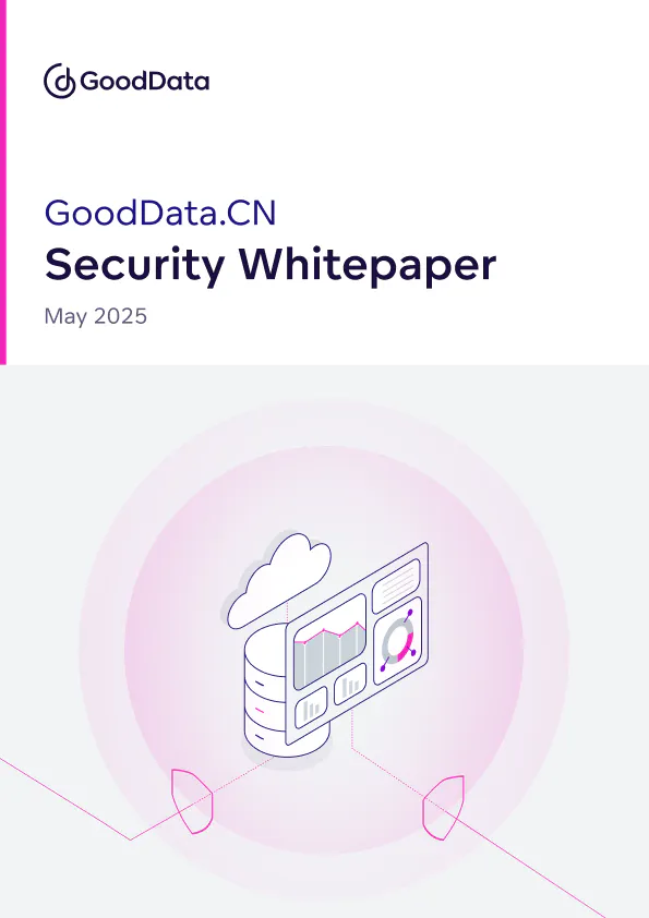 GoodData Security Whitepaper: Security Measures of GoodData.CN