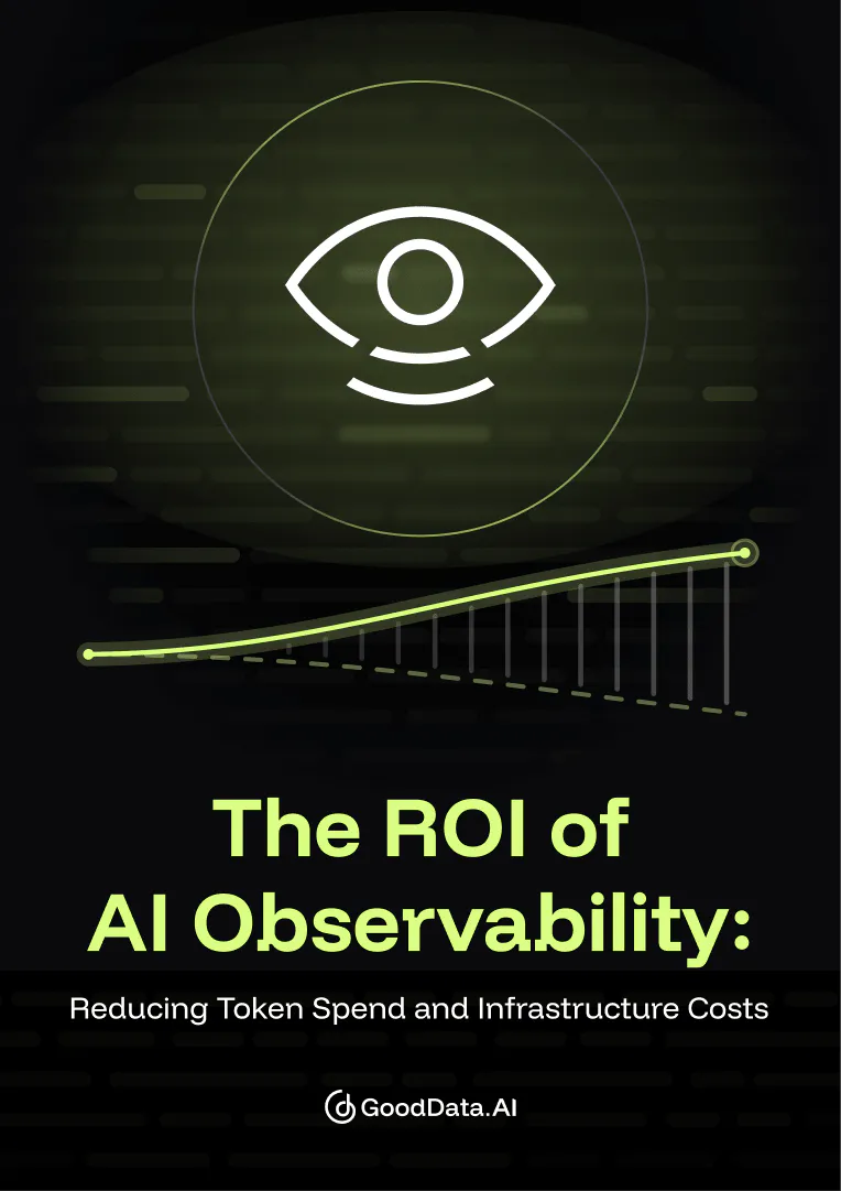 The ROI of AI Observability