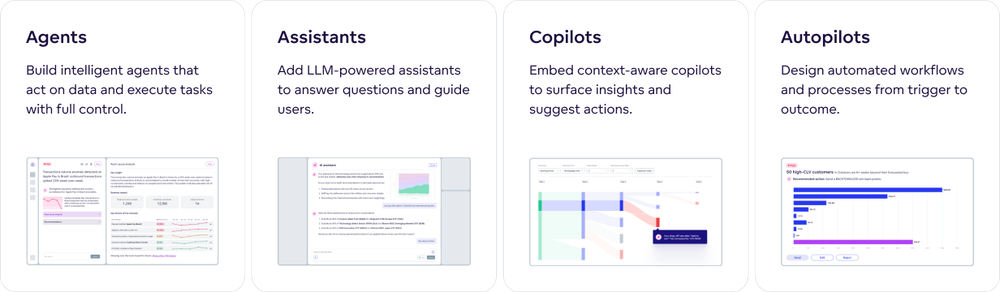 The right platform powers everything from autopilots to agents