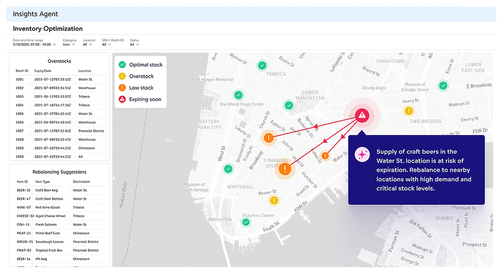 Inventory optimization agent in the GoodData data intelligence platform