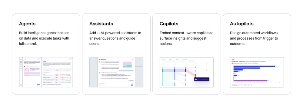 GoodData’s architecture enables enterprises to easily adopt AI features
