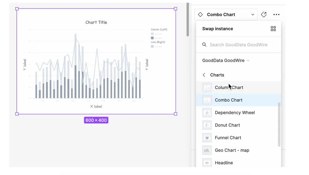 Visualization examples in a wireframing library
