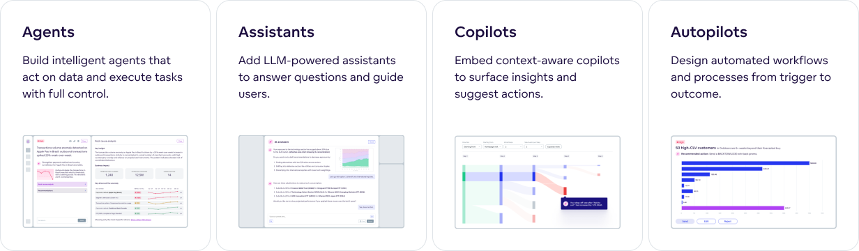 The right platform powers everything from autopilots to agents
