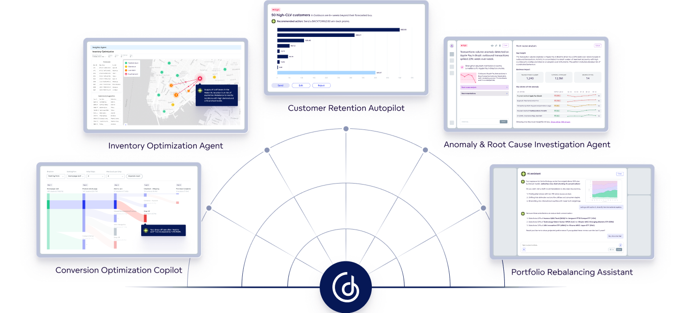 GoodData provides a trustworthy foundation for intelligent business analytics features