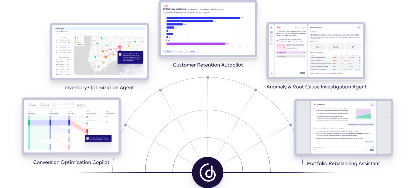 GoodData provides a secure foundation for AI features, from co-pilots to agents and everything in between.