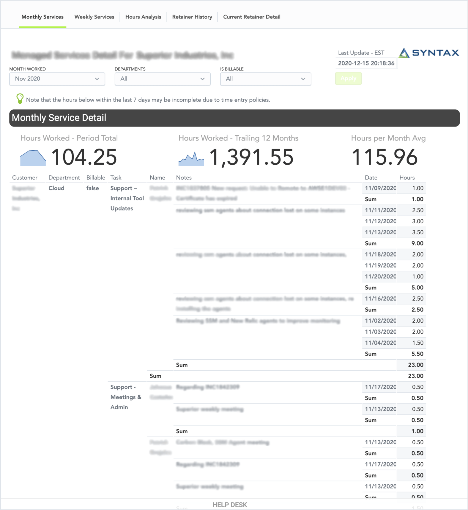 Monthly service detail 