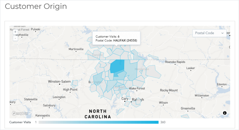 Center Edge dashboard