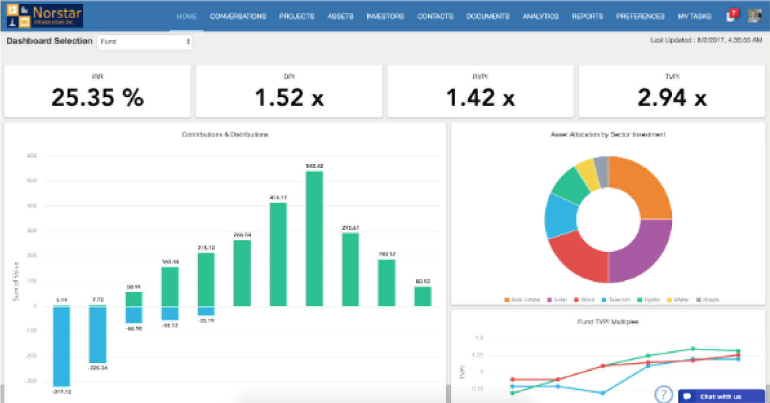 The new dashboard homepage