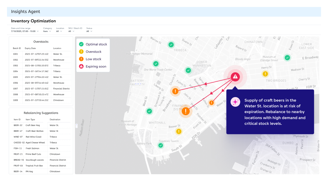 Inventory optimization agent