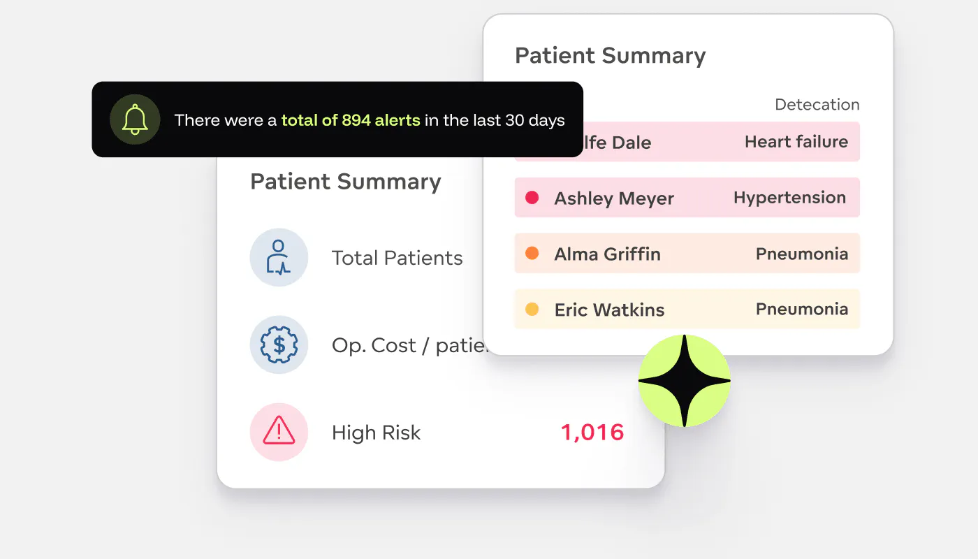 AI-Powered Analytics for Healthcare