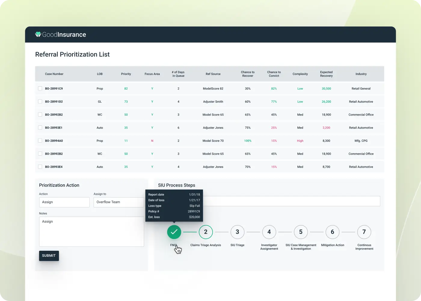 End-to-end claim visibility