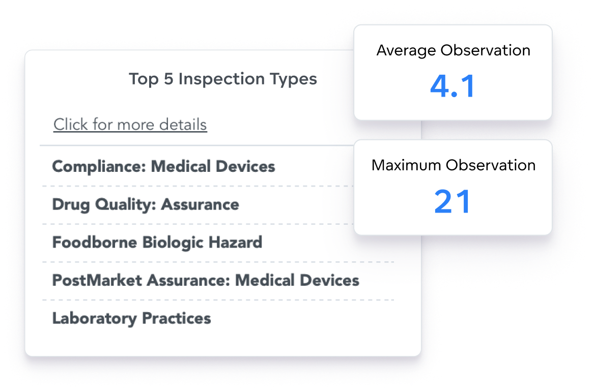 Enhance clinical trials
